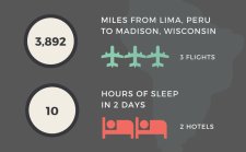 peru_infographic_crop